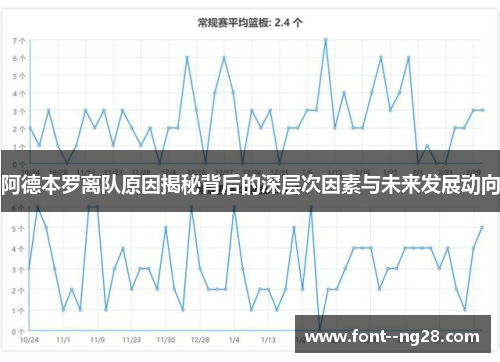 阿德本罗离队原因揭秘背后的深层次因素与未来发展动向