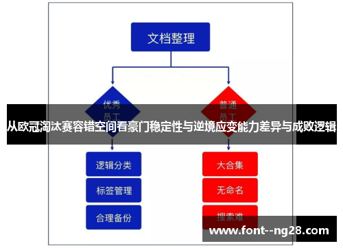 从欧冠淘汰赛容错空间看豪门稳定性与逆境应变能力差异与成败逻辑 从欧冠淘汰赛容错空间看豪门稳定性与逆境应变能力差异与成败逻辑