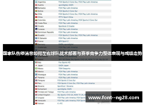 国家队伤停消息如何左右球队战术部署与赛季竞争力整体表现与成绩走势 国家队伤停消息如何左右球队战术部署与赛季竞争力整体表现与成绩走势