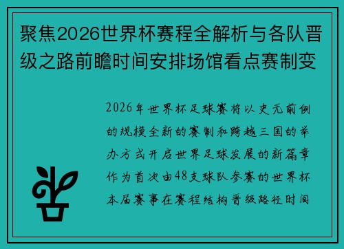 聚焦2026世界杯赛程全解析与各队晋级之路前瞻时间安排场馆看点赛制变化